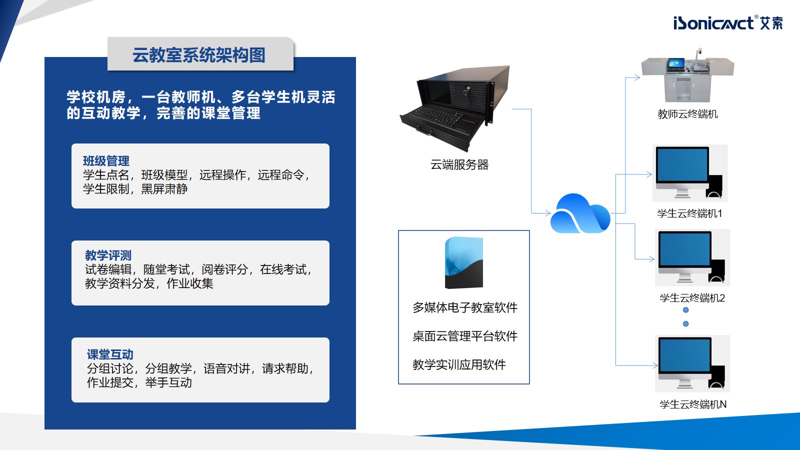 http://www.dsilvashop.com/d/file/p/2022/12-23/f023170d4bf98b345ccd83cb0453b627.jpg