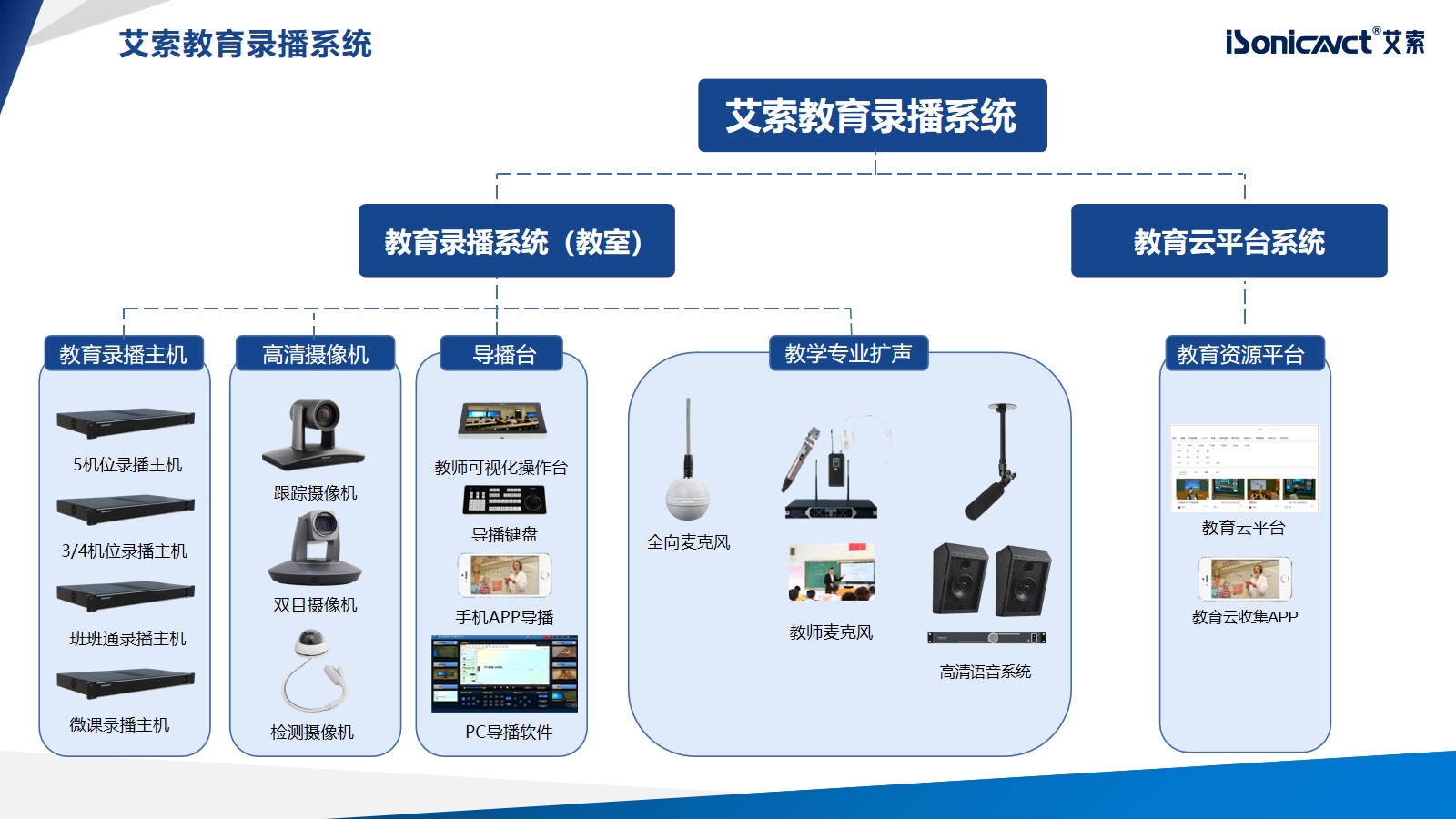 http://www.dsilvashop.com/d/file/p/2022/12-23/1a4250462f210dffcf0c1651b5953ac1.jpg